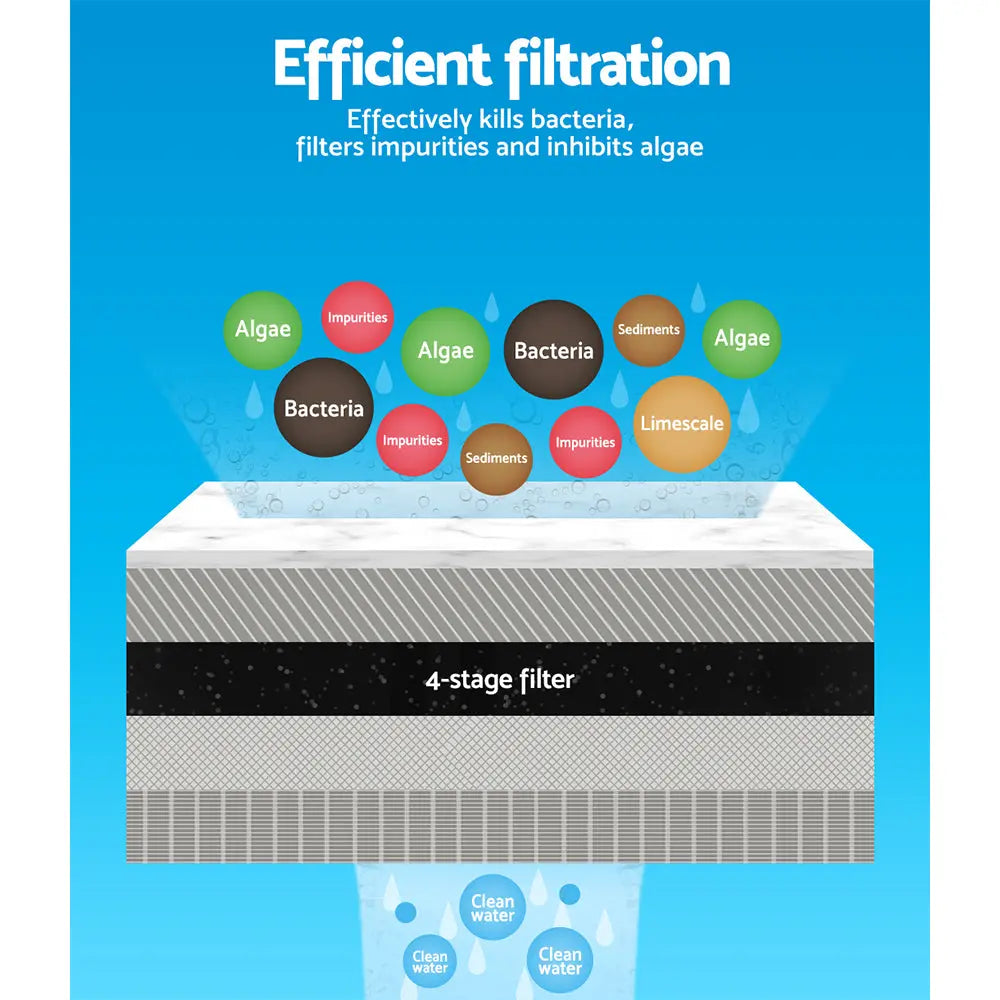 Giantz Aquarium Filter Fish Tank External Canister Water Pump 1250L/H - Paws & Palettes