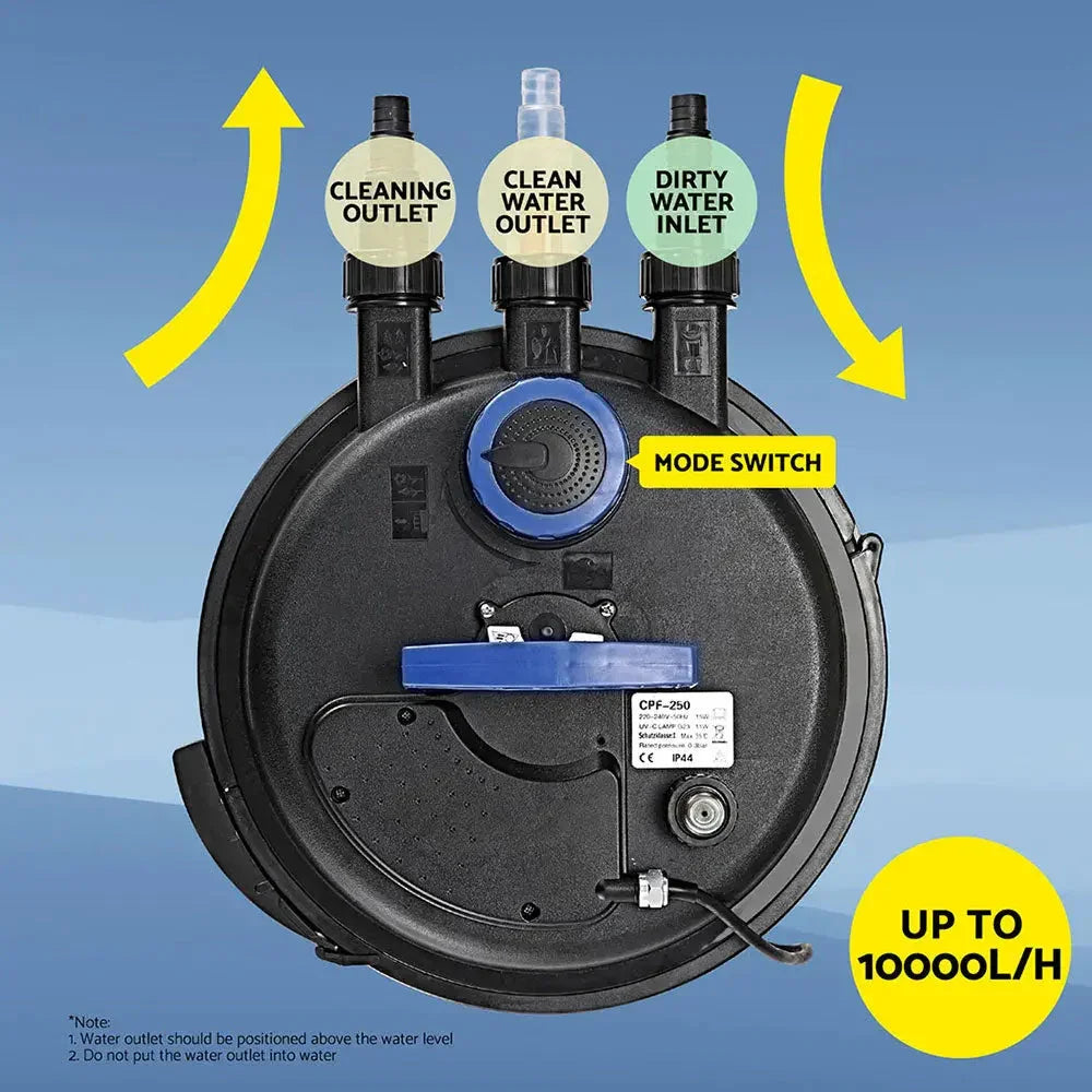 Giantz Aquarium Filter Fish Tank External Canister Water Pump 10000L/H Dropshipzone
