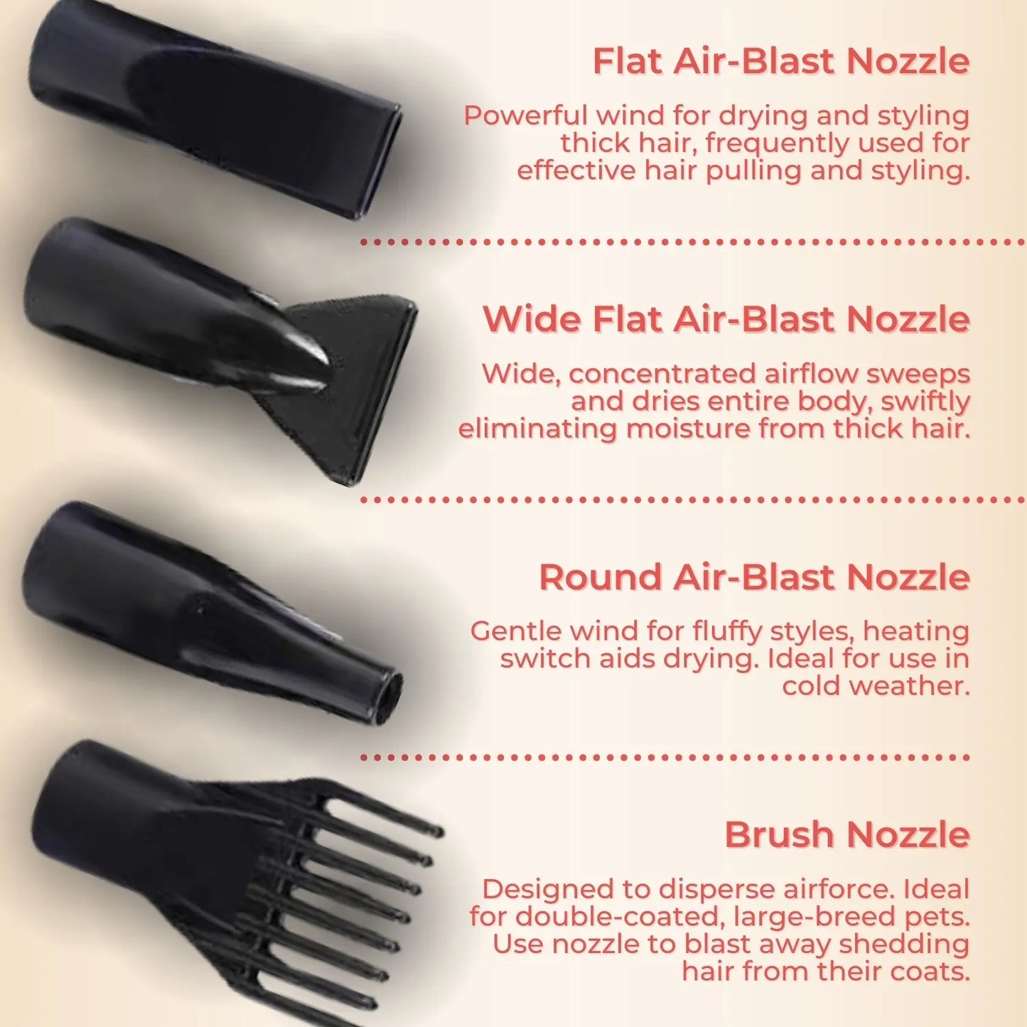 Floofi Pet Hair Dryer Basic (Black) - Paws & Palettes
