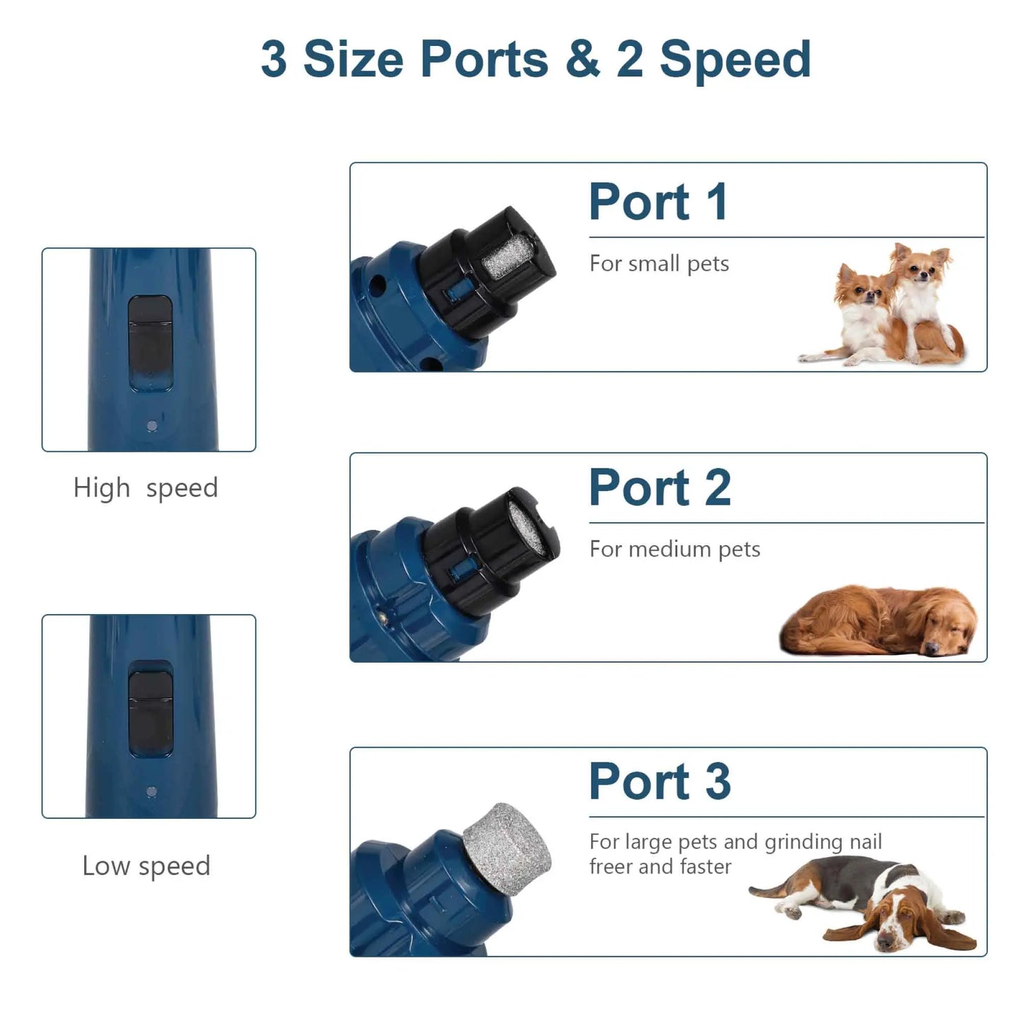 LED Light Pet Nail Grinder Dog Cat Electric Trimmer 2 Speed Rechargeable Filer - Paws & Palettes