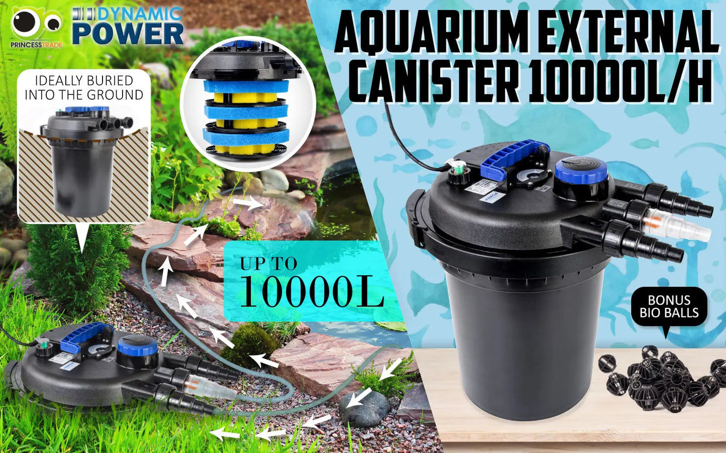 Combo Aquarium Garden Filter 10000L/H + Submersible Water Pump 16000L/H - Paws & Palettes