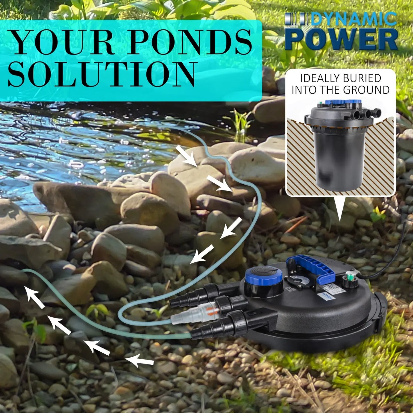 Combo Aquarium Garden Filter 10000L/H + Submersible Water Pump 16000L/H - Paws & Palettes