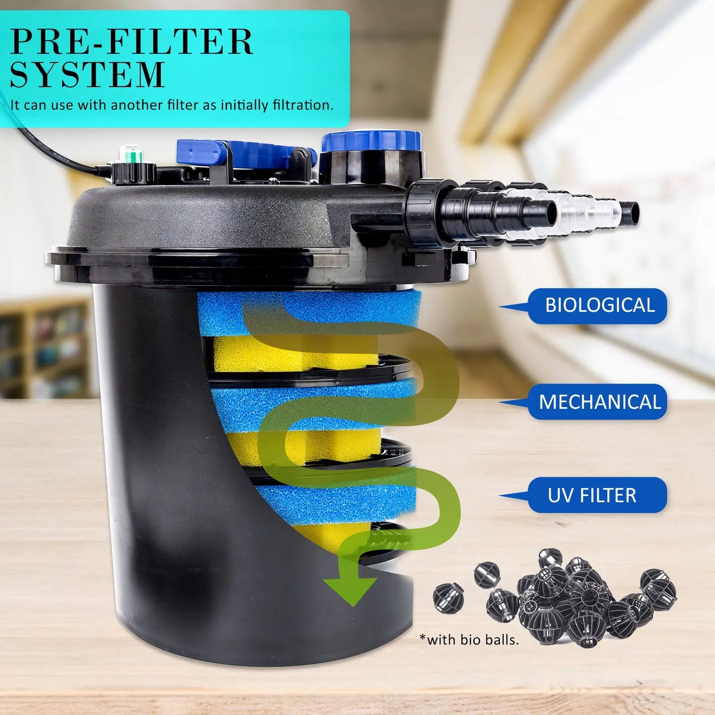 Combo Aquarium Garden Filter 10000L/H + Submersible Water Pump 16000L/H - Paws & Palettes