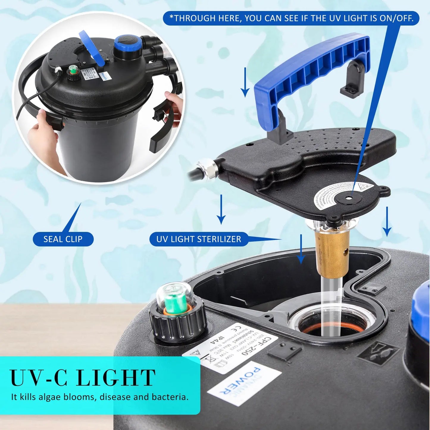 Combo Aquarium Garden Filter 10000L/H + Submersible Water Pump 16000L/H - Paws & Palettes