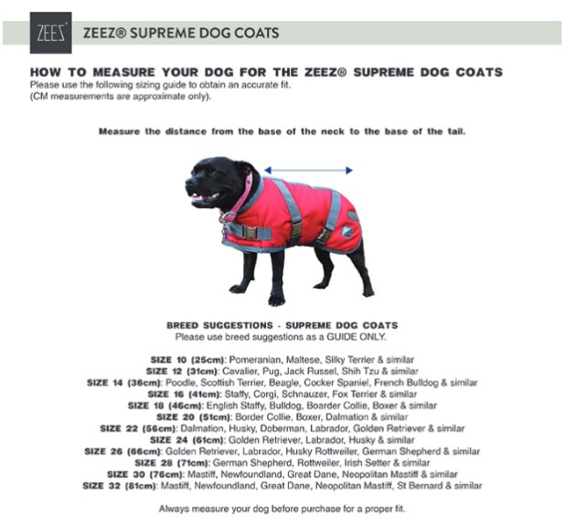 ZeeZ – Waterproof Supreme Dog Coat – Oil Skin/Black - Paws & Palettes