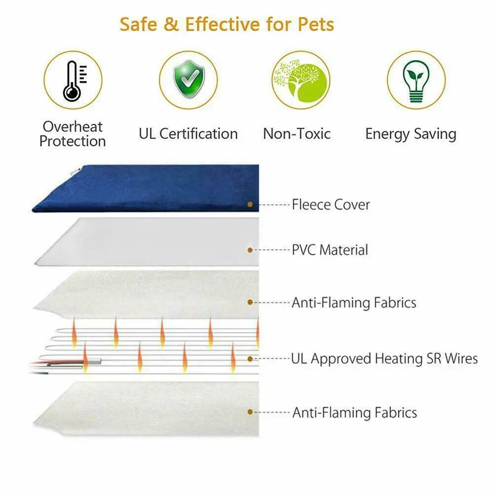 Electric Pet Heat Pad: Waterproof Heating Mat for Cat Dog Bed | Chew Resistant XL - Paws & Palettes