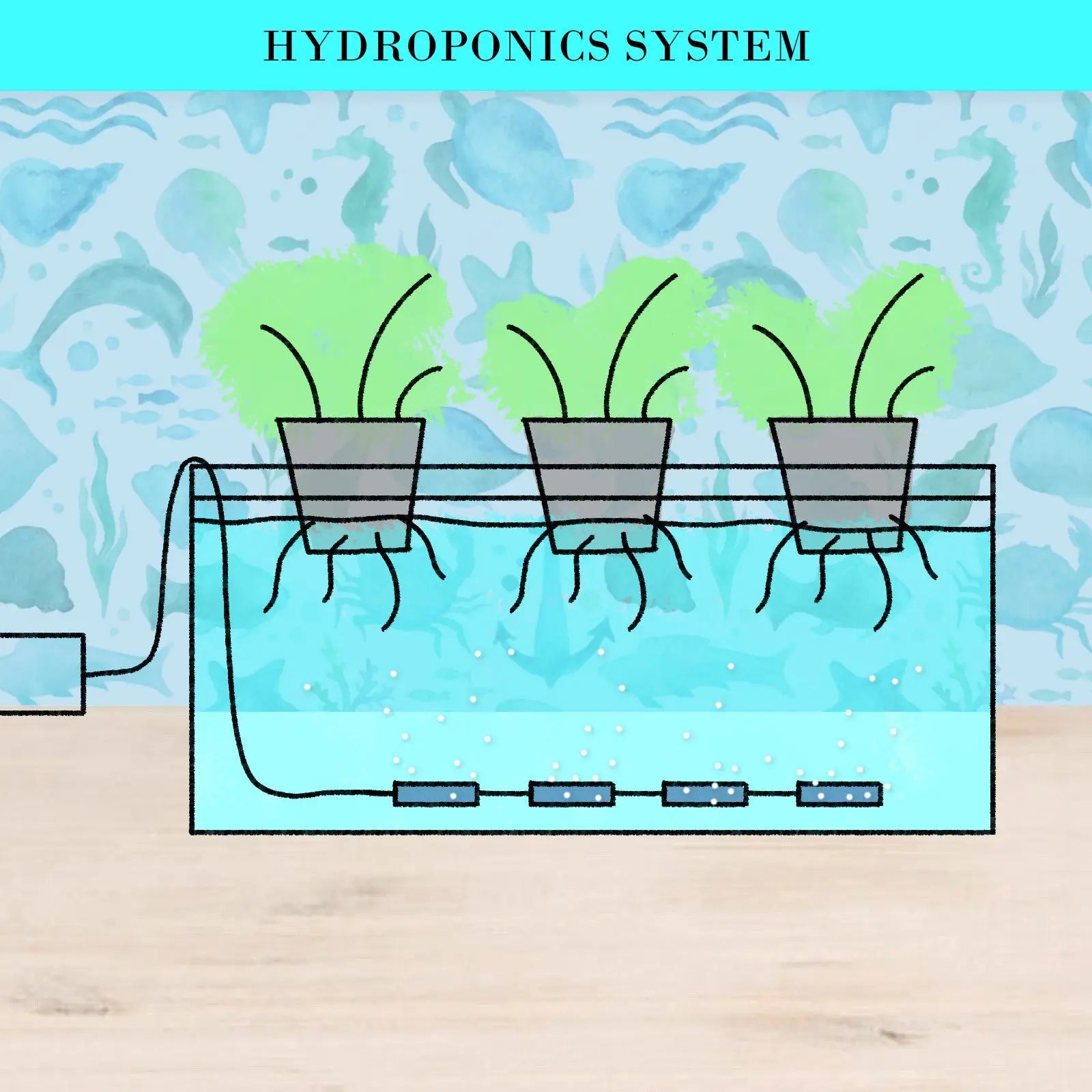 Aquarium Air Pump Oxygen Hydroponic 4 Outlet 670L/H 8W WHITE - Paws & Palettes