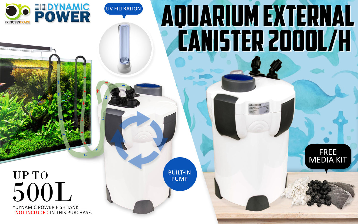 Aquarium UV Light External Canister Filter 2000L/H + Media Kit - Paws & Palettes