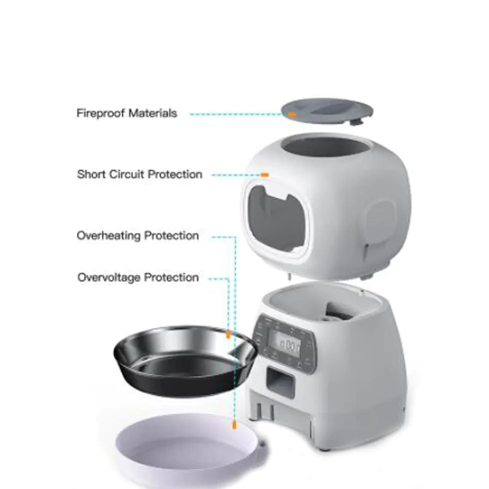 Smart Food Dispenser - Paws & Palettes